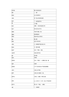 化工產(chǎn)品英文縮寫(xiě)與中文名稱對(duì)照表